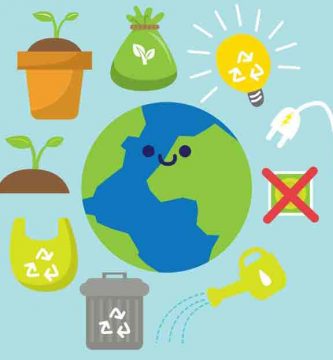 Productos Biodegradables