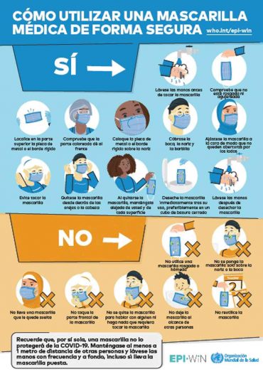 Como usar una mascarilla quirúrgica