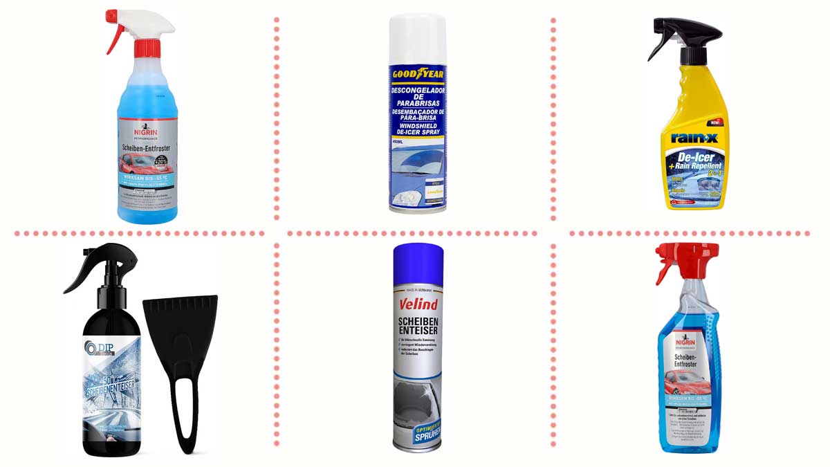 Rain-X Spray Descongelante para Parabrisas en 30 Segundos, 2en1 Antihielo  Parabrisas Coche y Antilluvia - 500 ml : : Coche y moto