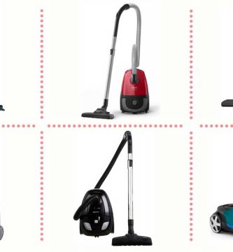 Cómo comprar el mejor aspirador con bolsa potente