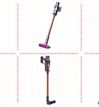 Guía para comprar la mejor aspiradora sin cable Dyson