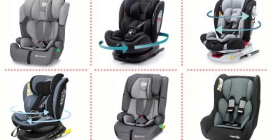 Guía comparativa para comprar la mejor silla de coche para bebés y niños.