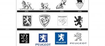 150 años del león de Peugeot