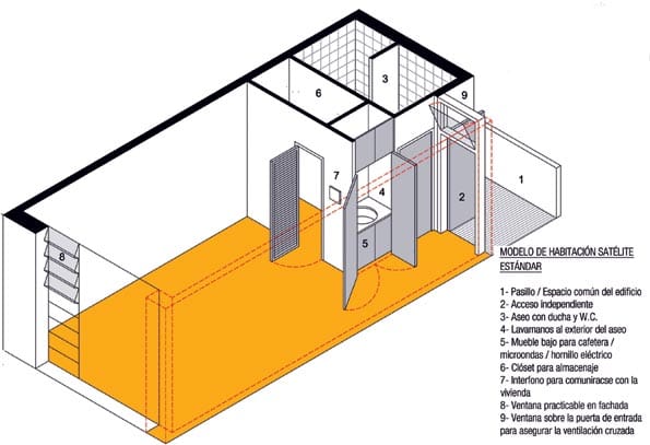 Habitacion satélite, exposición