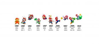 25 años de Super Mario Bros