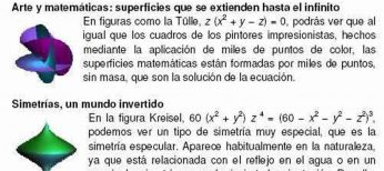 Una exposición sobre las matemáticas muestra la relación entre un cruasán, un limón y una peonza