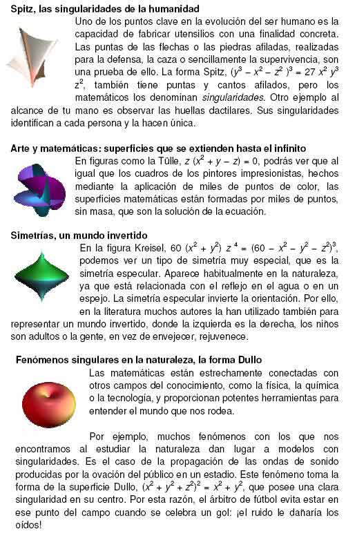 Una exposición sobre las matemáticas muestra la relación entre un cruasán, un limón y una peonza