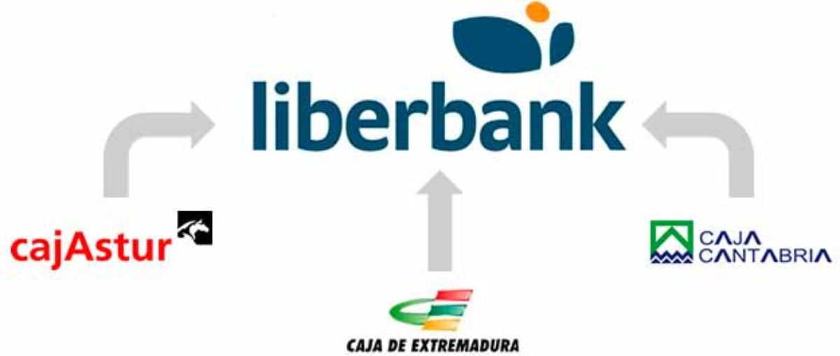 liberbank-ibercaja-caja-can