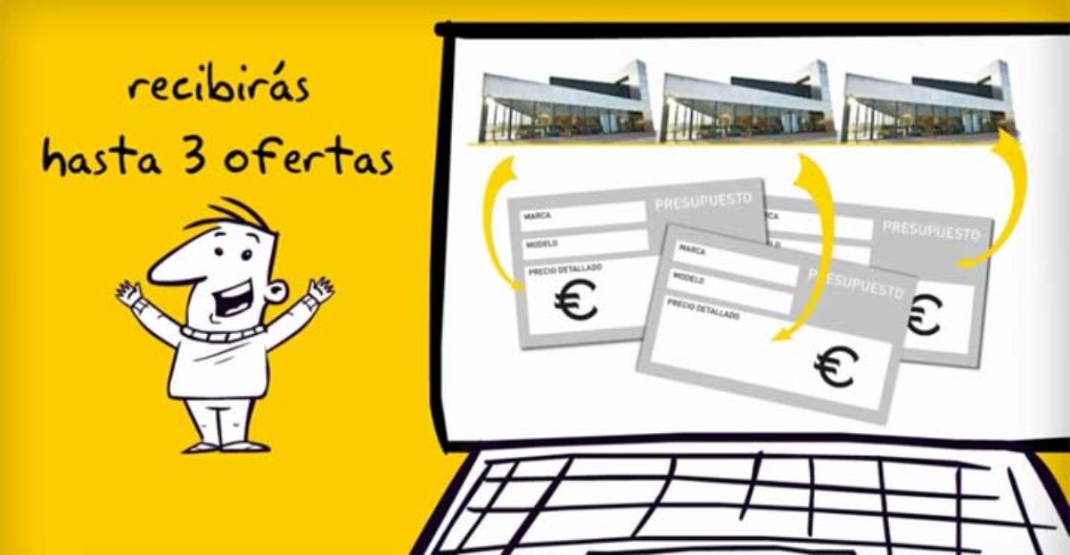El comparador de precios de coches nuevos ofrece 3 ofertas de concesionarios.