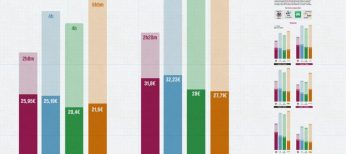 comparativa-precios