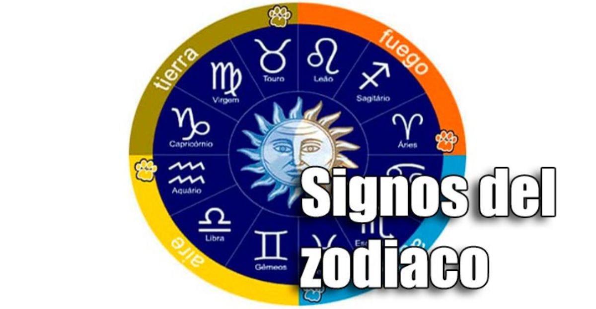 Cual Es Mi Signo Del Zodiaco