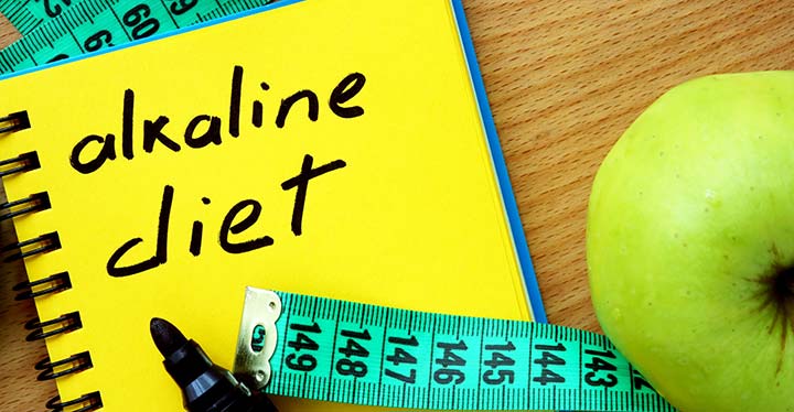 Dieta alcalina para adelgazar y perder peso-1