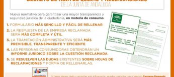 Teléfonos de todas las comunidades autónomas para poner una reclamación en Protección al consumidor