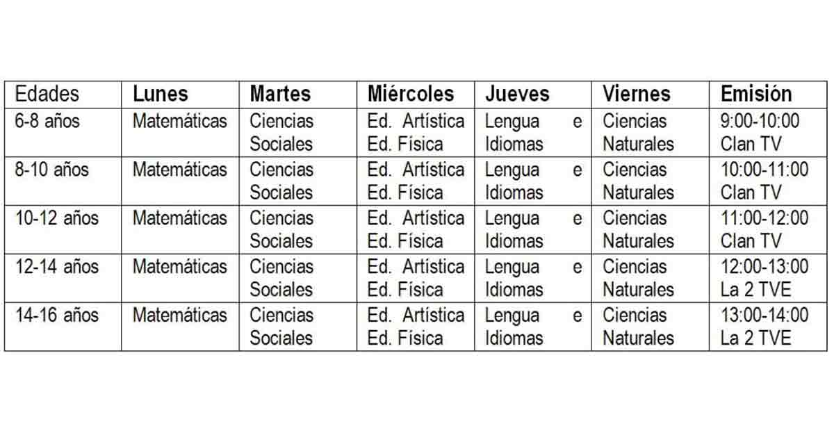 Horario de clases del programa 'Aprendemos en casa'