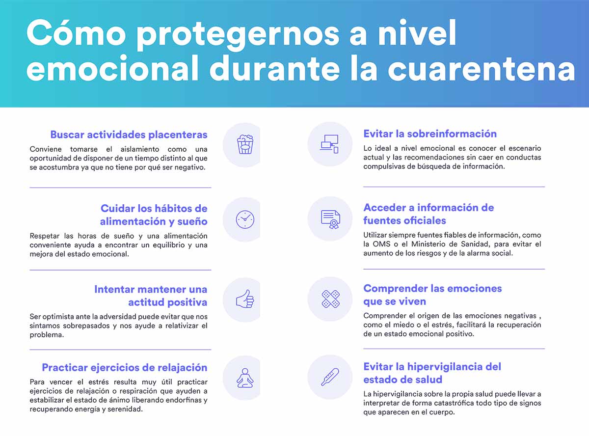 Evita la ansiedad protegiéndote emocionalmente