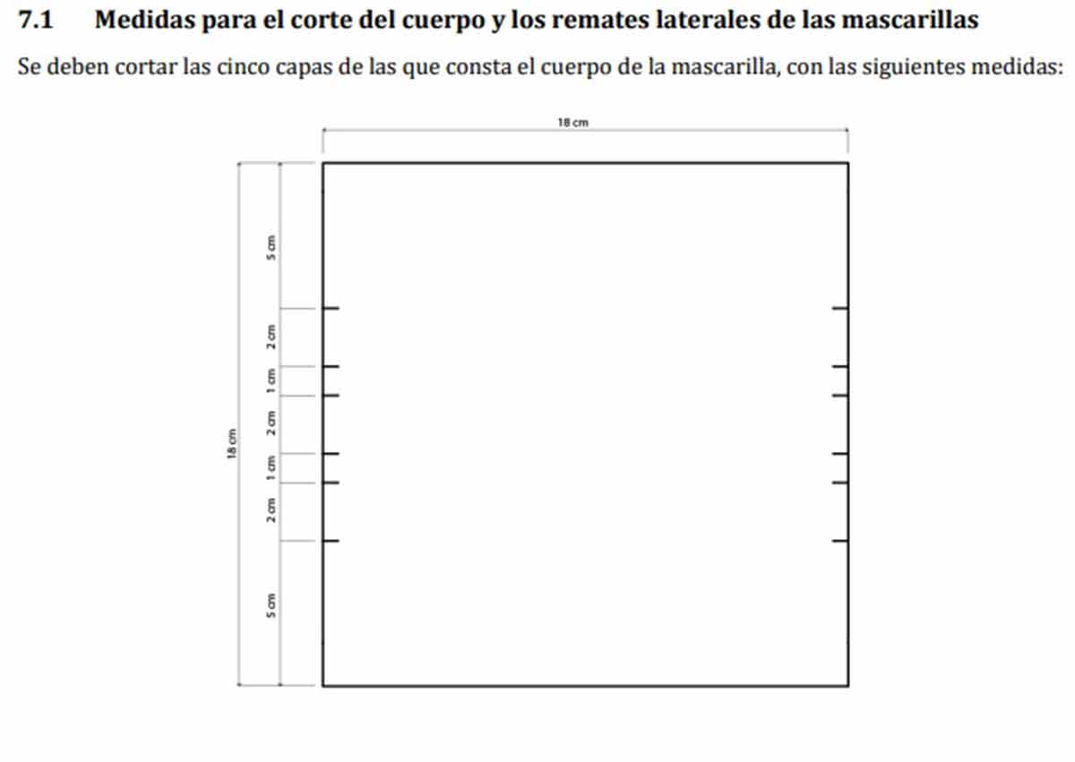 Medidas mascarillas 18 centímetros