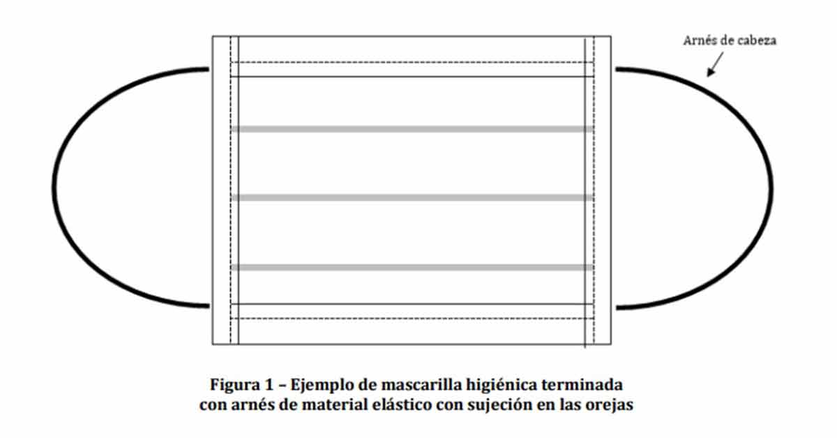 Mascarillas para niños