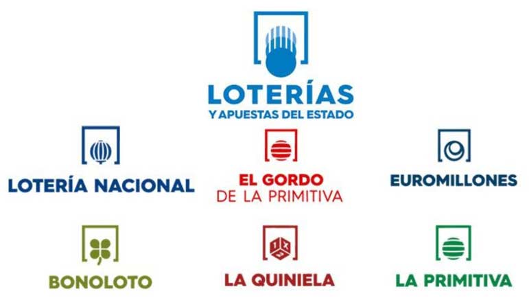 Loterias y apuestas quiniela