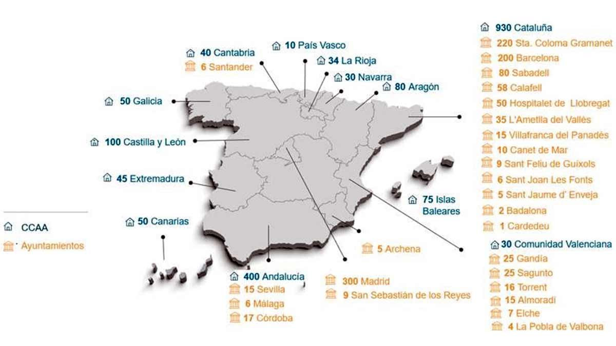 Viviendas sociales en España