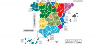 Nuevos prefijos para teléfonos fijos por provincias