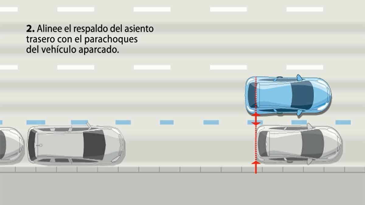 La forma más eficiente de aparcar en paralelo, según la ciencia