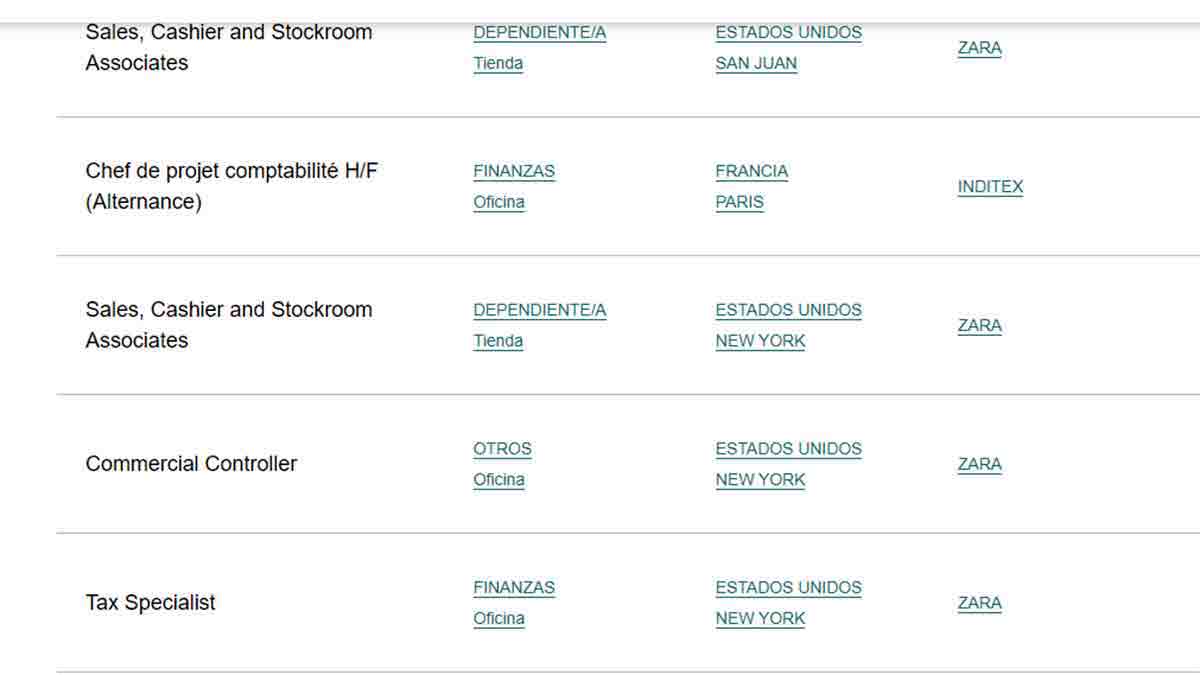 Listado de ofertas y vacantes disponibles de empleo en Inditex