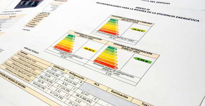 Papeles del certificado de eficiencia energética