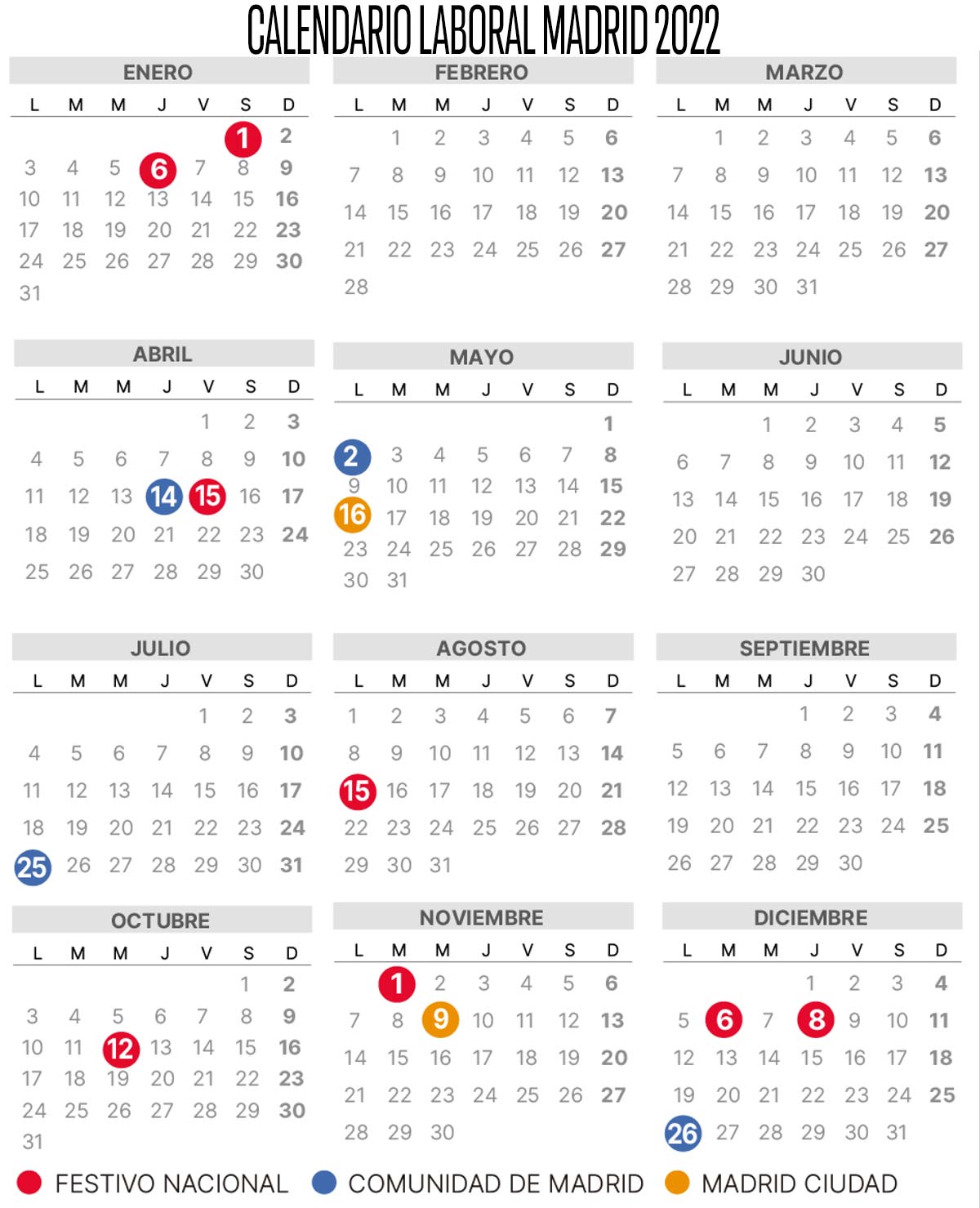 Calendario laboral de Madrid 2022