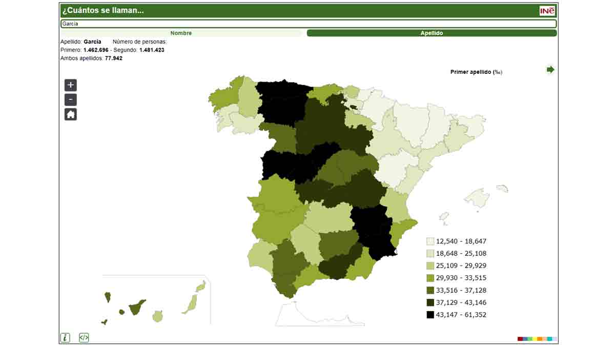 Cuánta gente se apellida García