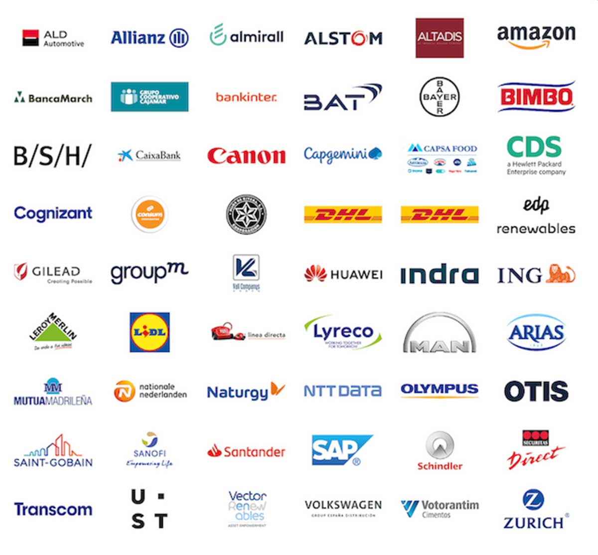 Segunda lista completa de las 108 compañías Top Employers España 2022