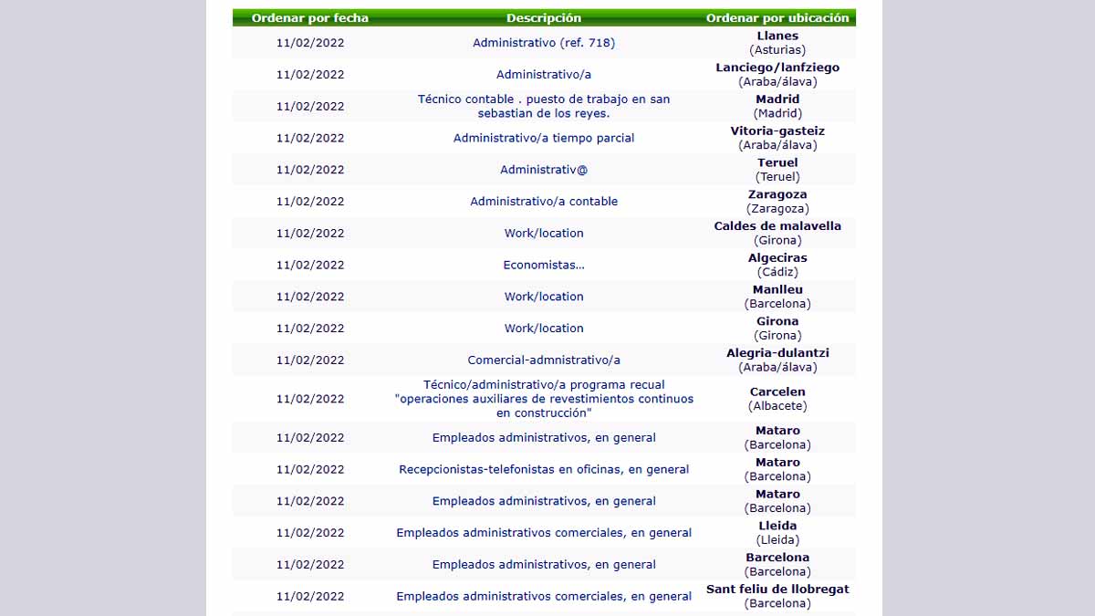 Listado de ofertas de empleo