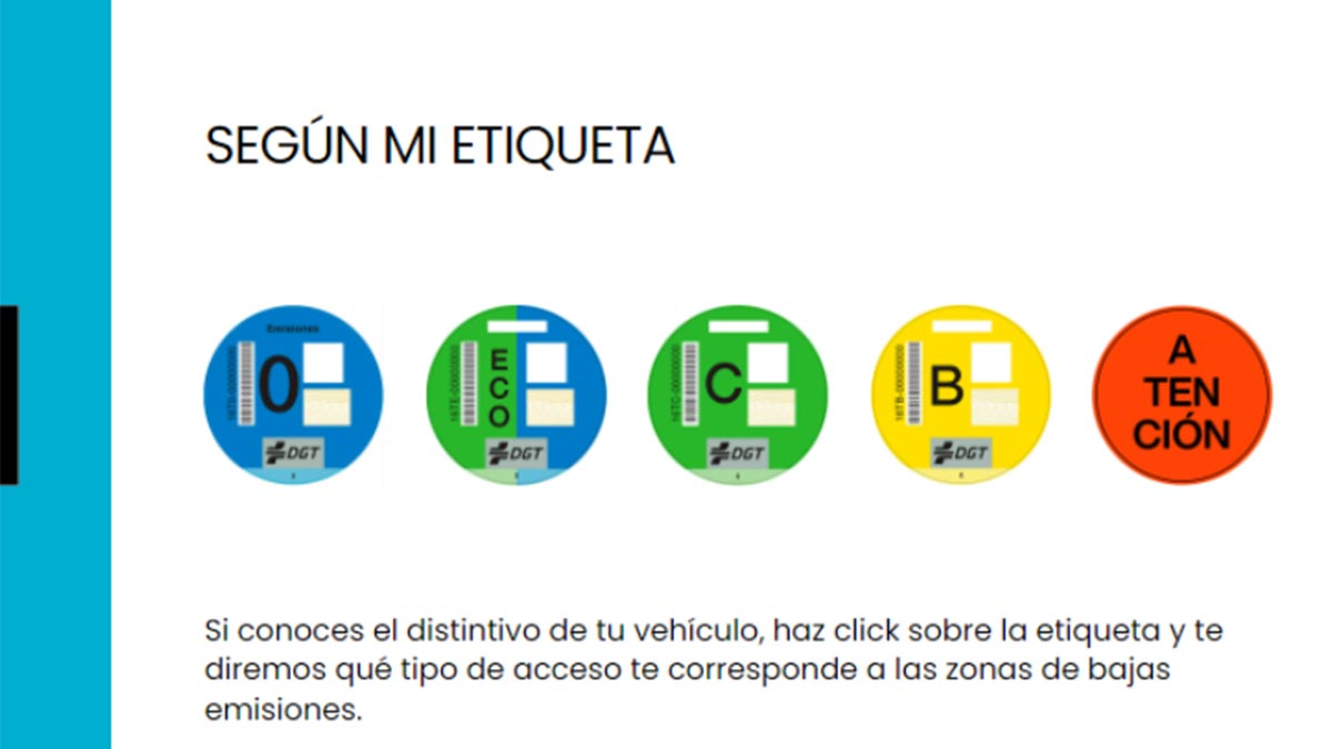 Restricciones de movilidad Madrid