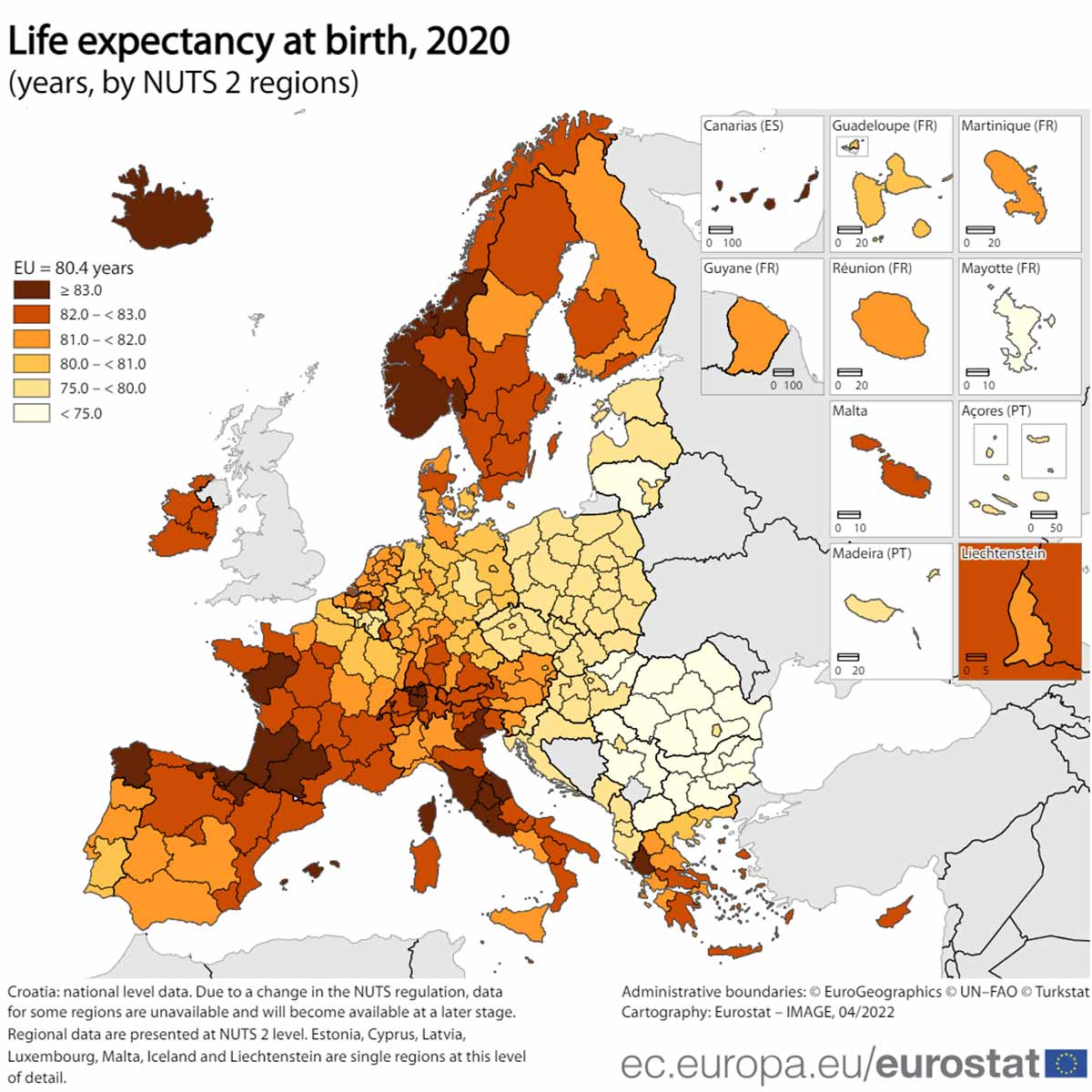 Esperanza de vida en Europa