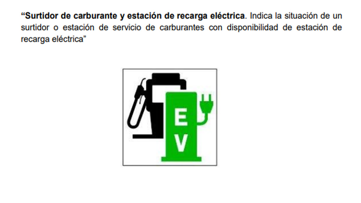 Carburante y estación de recarga