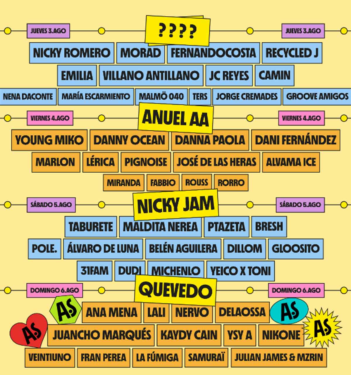 Cartel Arenal Sound 2023.