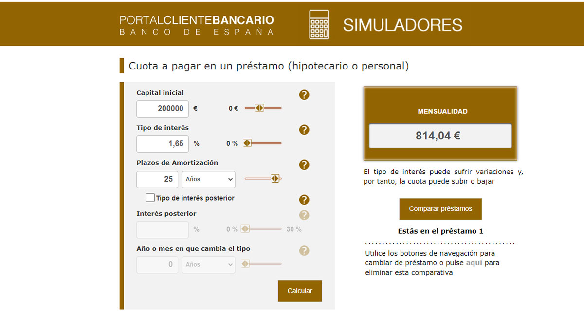 Cuota antes del euríbor