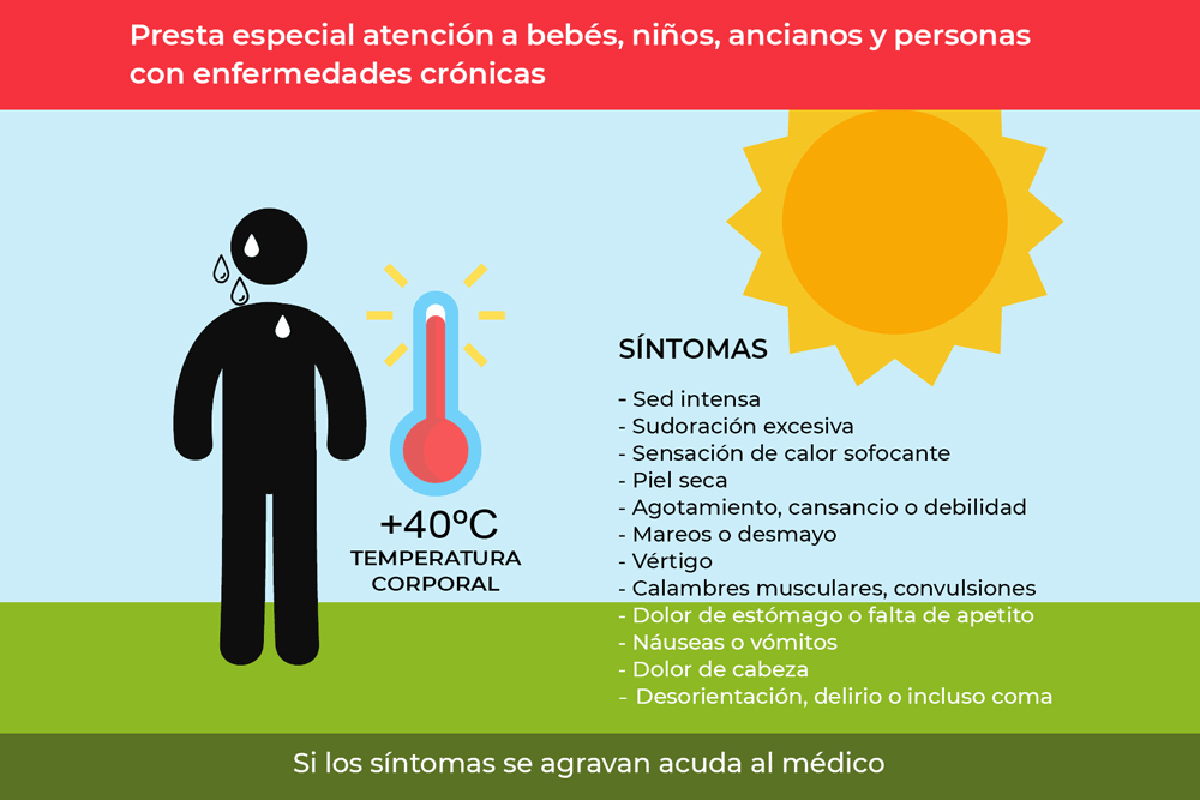Prevención golpe de calor