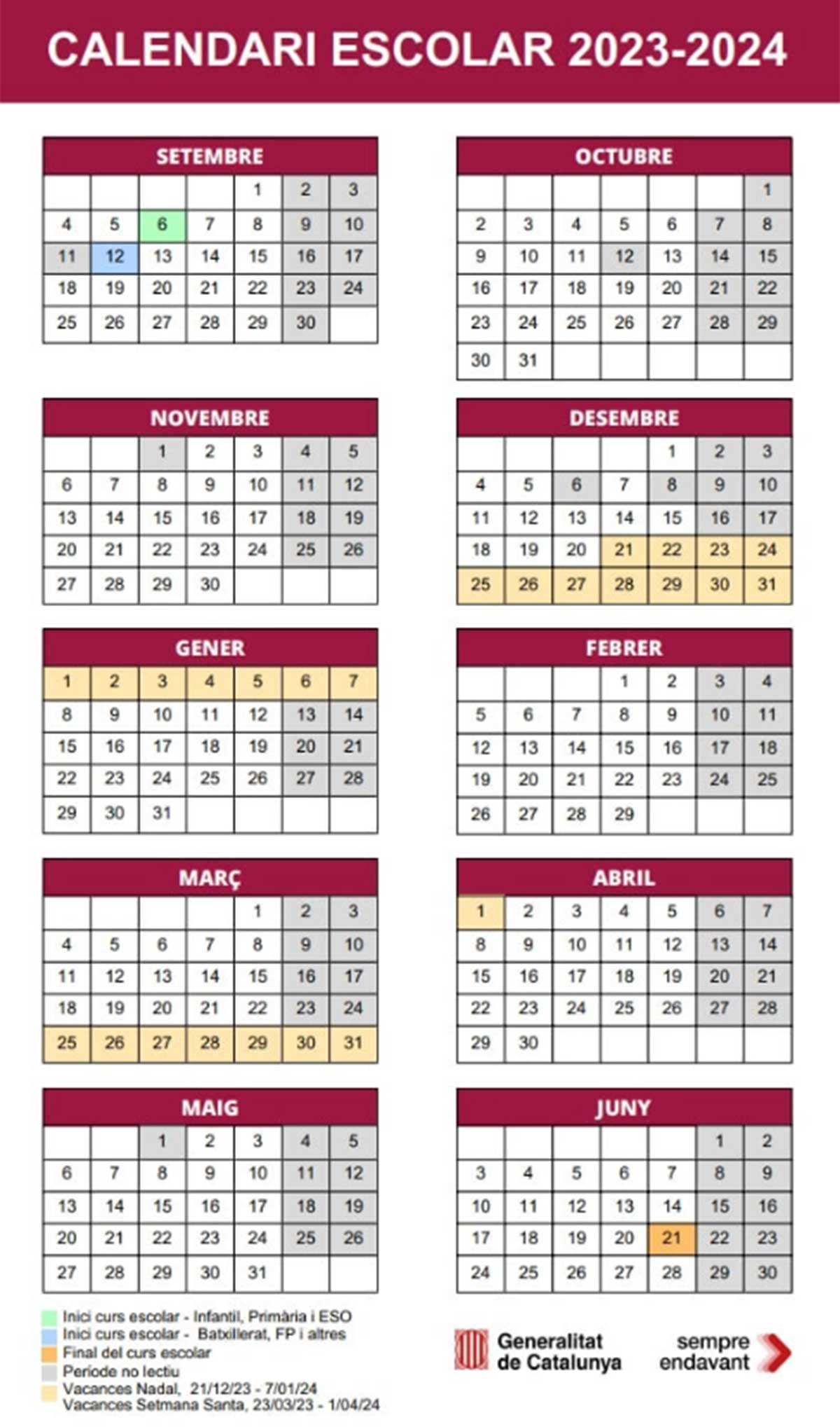 Calendario escolar 2023-2024 en Cataluña.