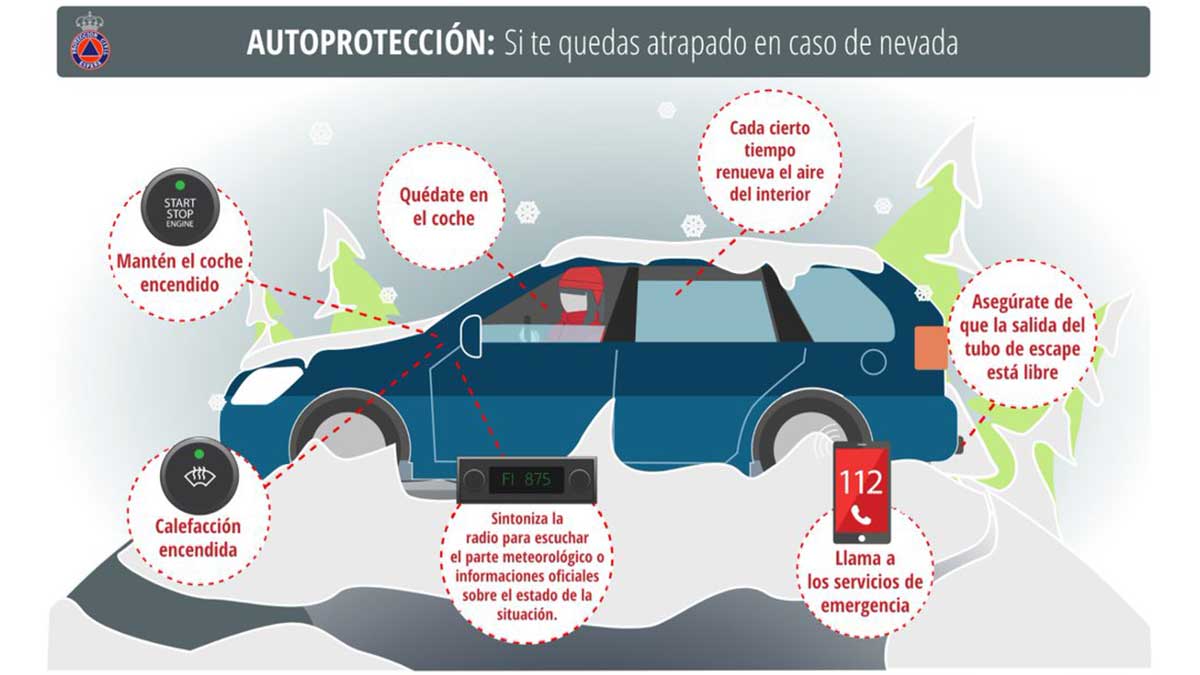 Consejos nieve coche