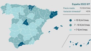 11,30 euros, el precio medio del alquiler por metro cuadrado en España