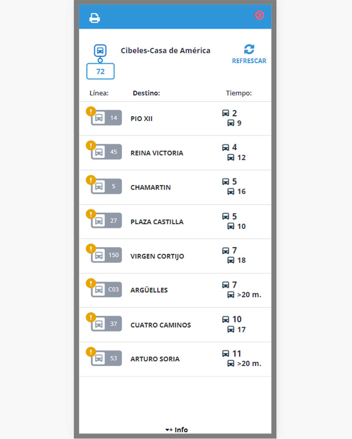 Tiempo de espera de cada autobús
