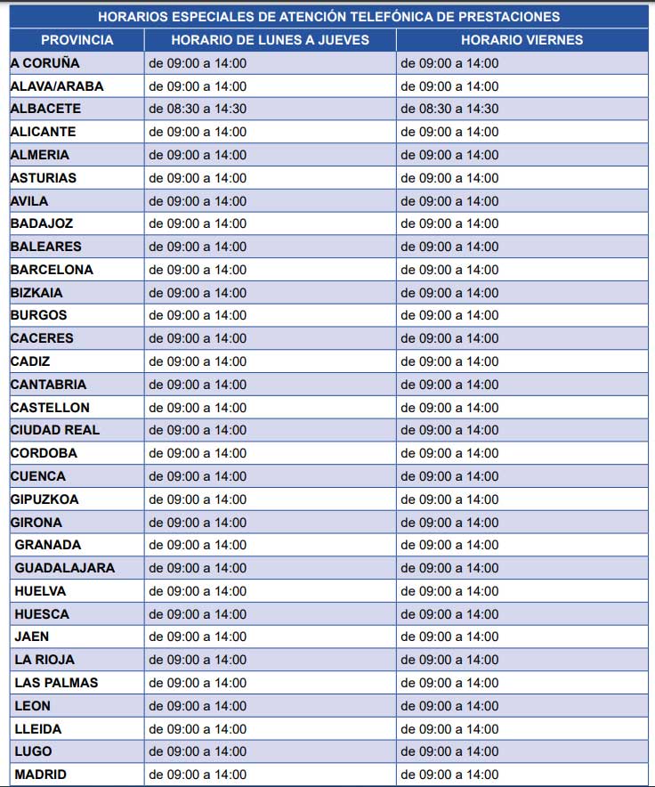 Listado de los horarios de oficina en SEPE