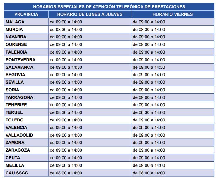 Tabla con los horarios del sepe por provincias