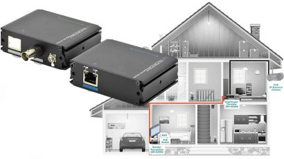 Cómo convertir un cable de antena de TV en una red Ethernet con un adaptador.