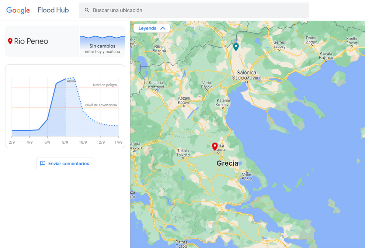 Datos del río Peneo