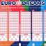 Cómo jugar a Eurodreams: precio de las apuestas, horarios del sorteo y premios a repartir.