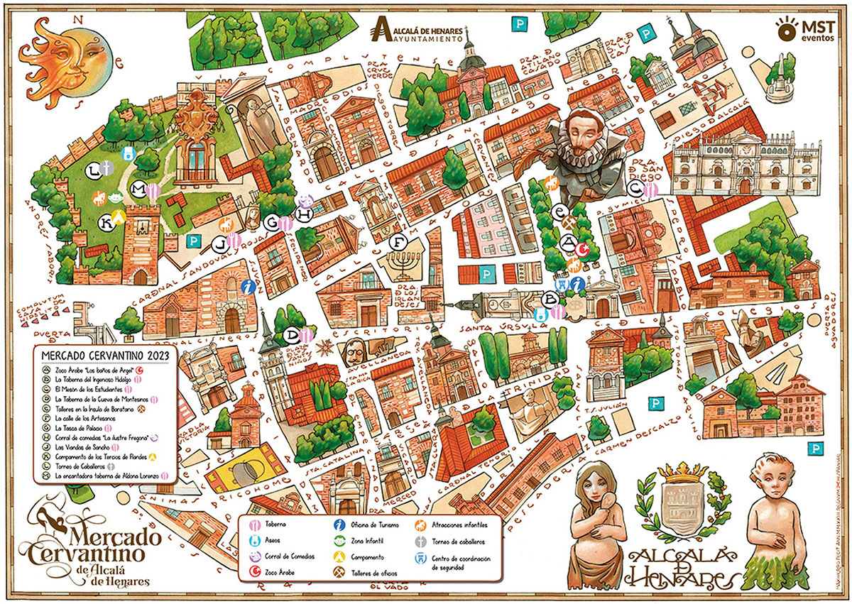 Mapa de las actividades