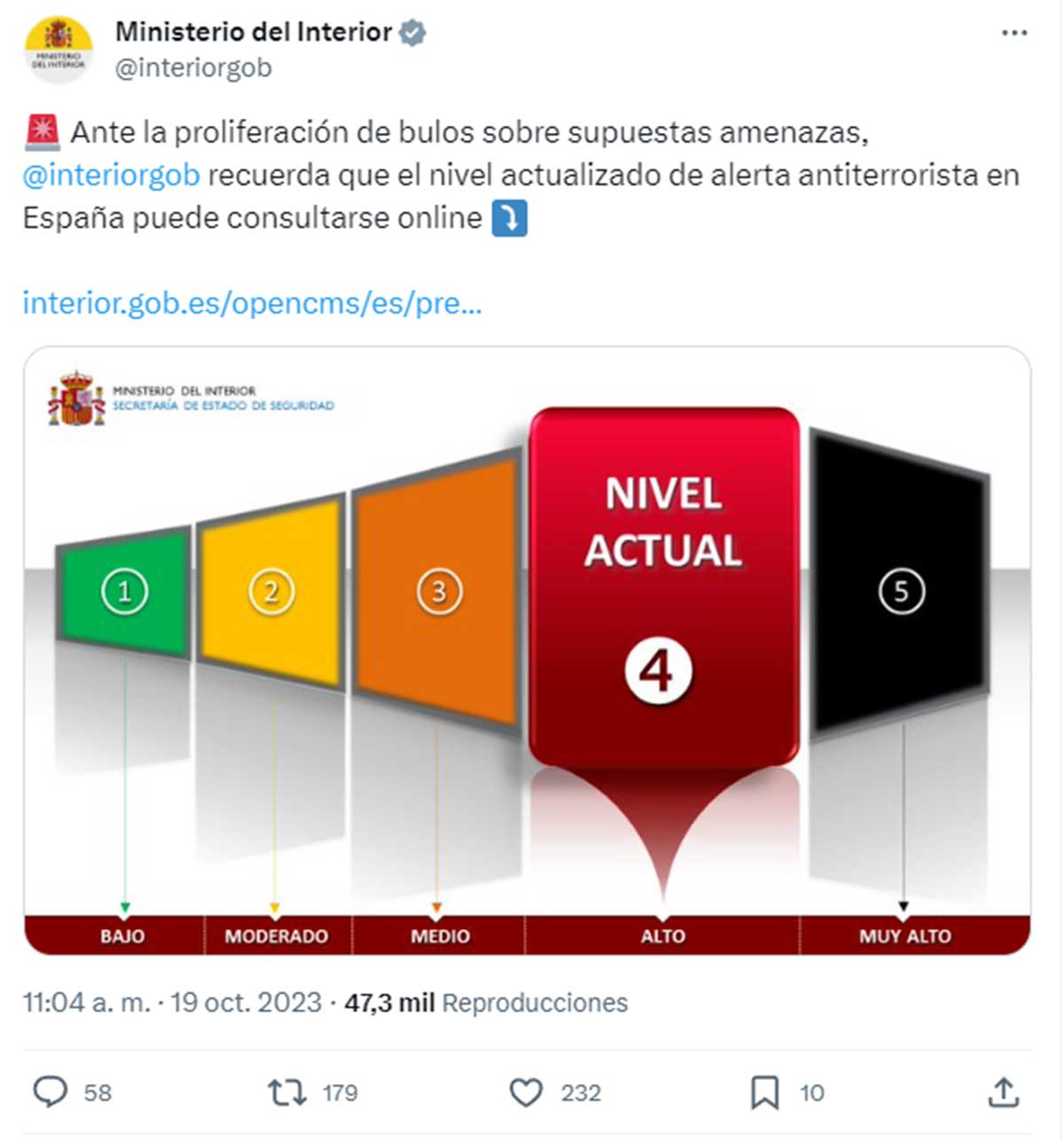 Tuit del Ministerio de Interior.