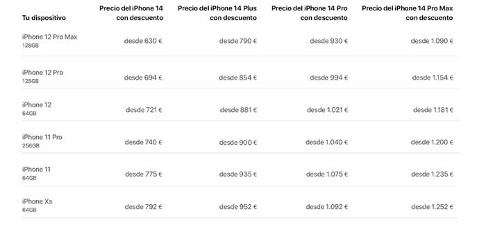 Plan renove de K-Tuin.