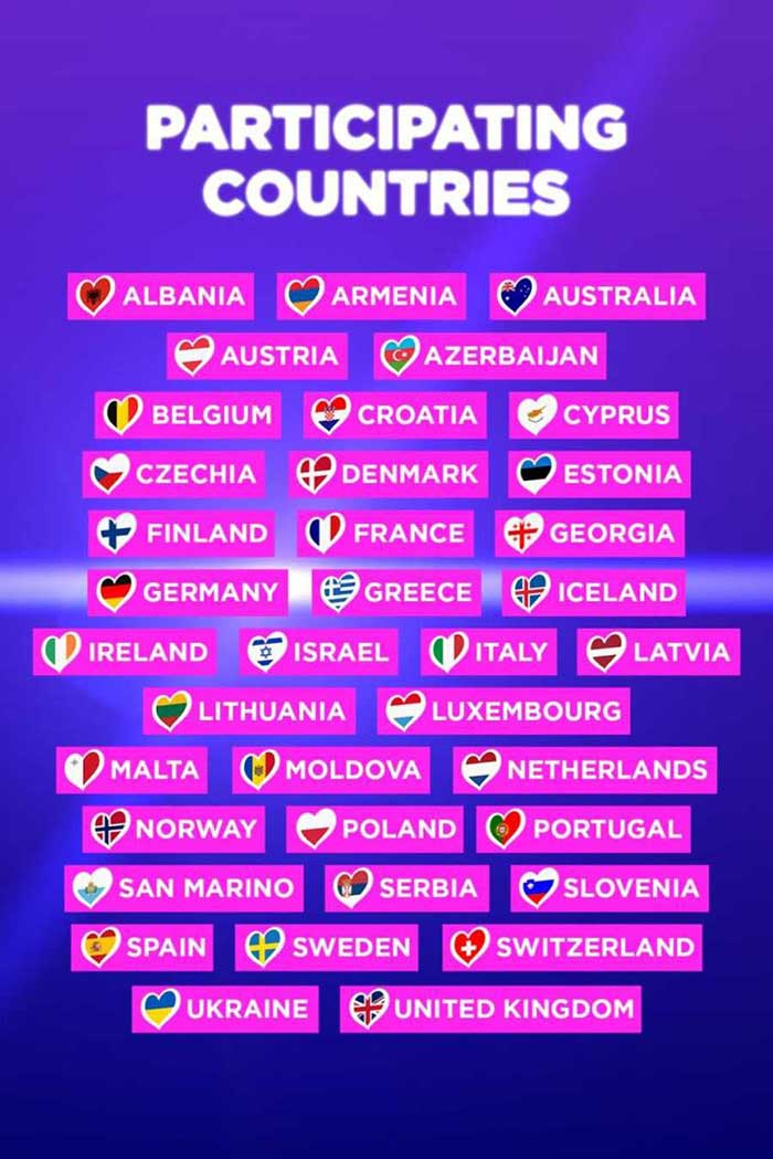 Países participantes en Eurovisión 2024.
